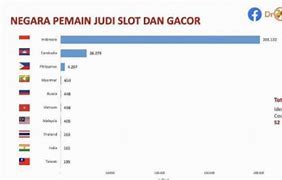 Mantan Admin Judi Slot Online Terbaru Indonesia 2024